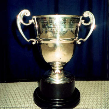 Sporting Record Trophy